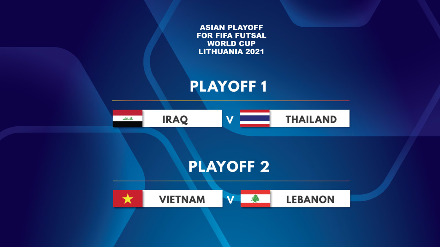 Playoff qualifiers asian cup FIFA World